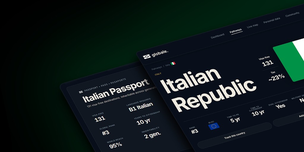 Pathways preview showing Italian Republic country page and Italian Passport